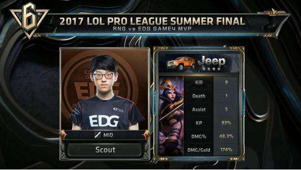 彩瞬间以及 彩瞬间以及