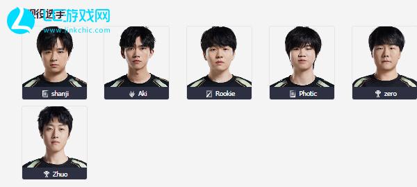 稳固表现为 稳固表现为