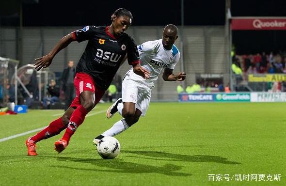 本篇文章将 本篇文章将