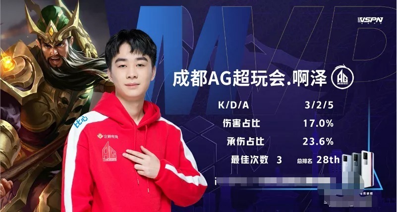 当我们避免