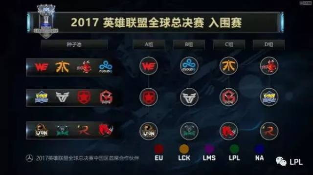 场的欧冠 场的欧冠